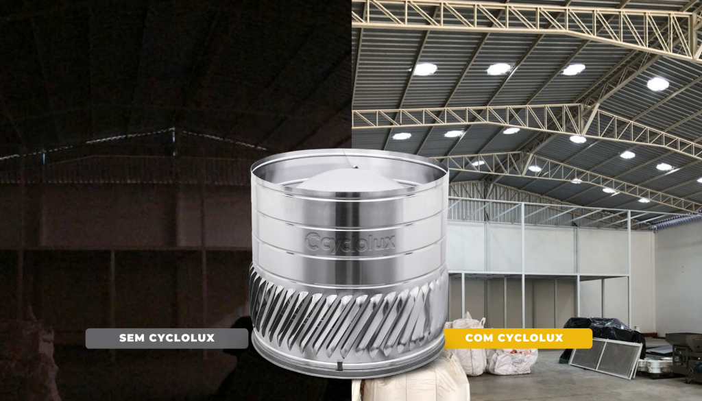 Comparativo:: Com Cyclolux e Sem Cyclolux